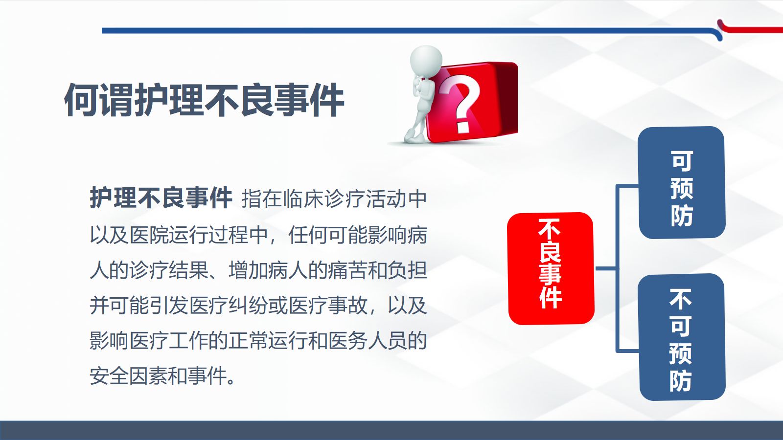 杜绝和减少口服给药不良事件的发生 第3页