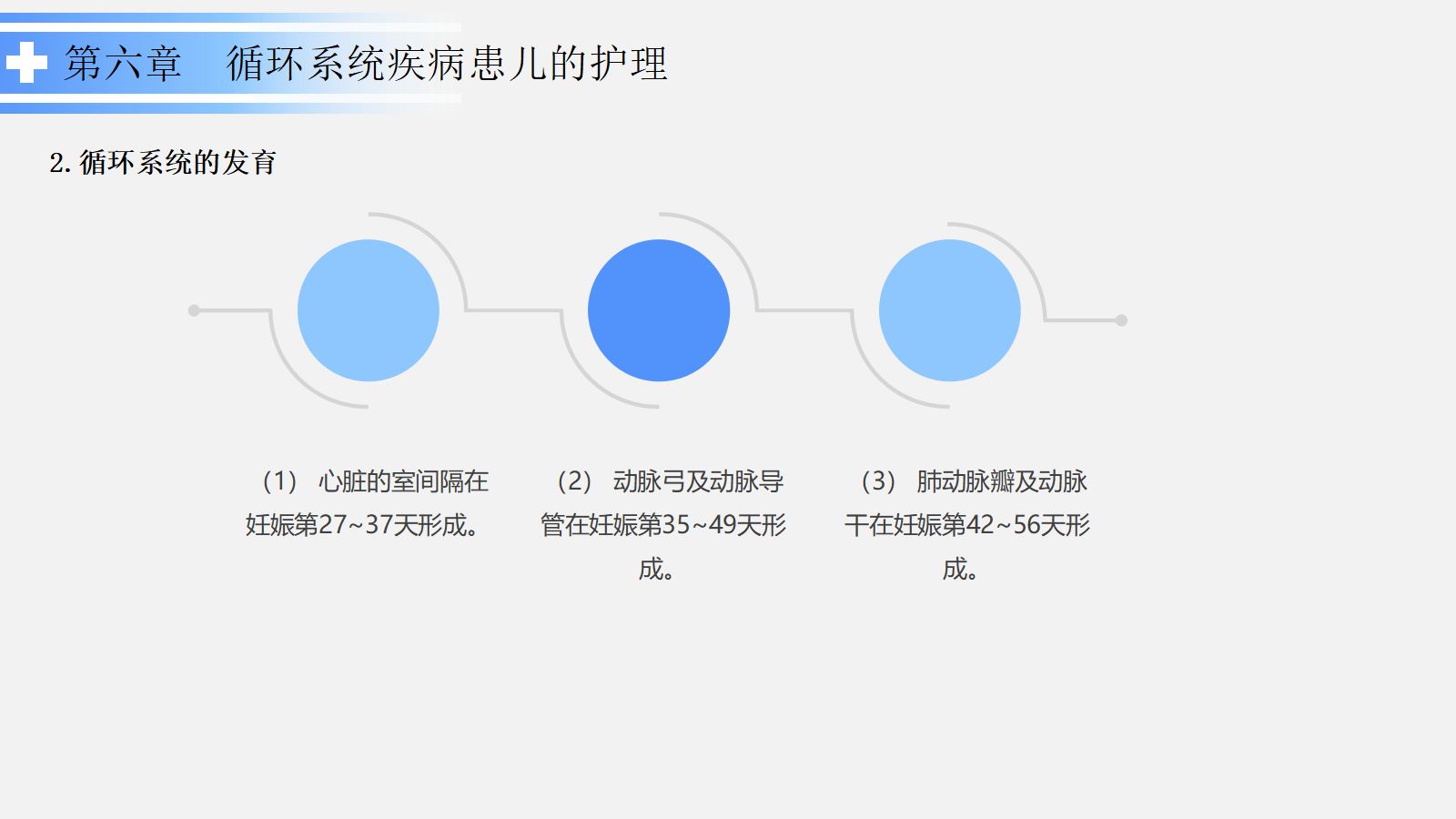 循环系统疾病患儿的护理 第5页
