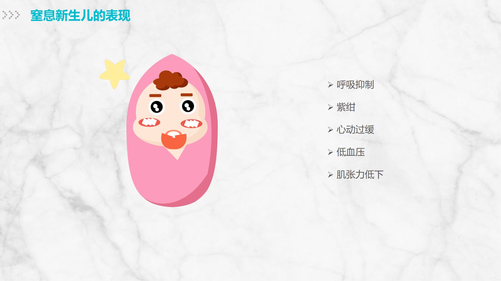 新生儿护理(1) 第5页