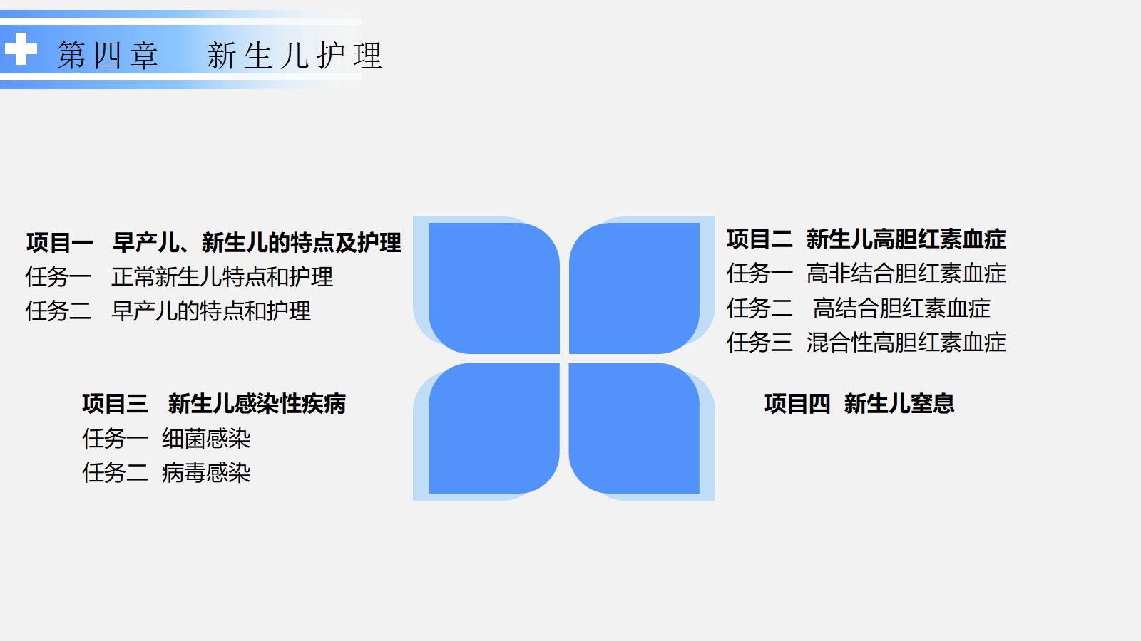 新生儿护理(2) 第2页