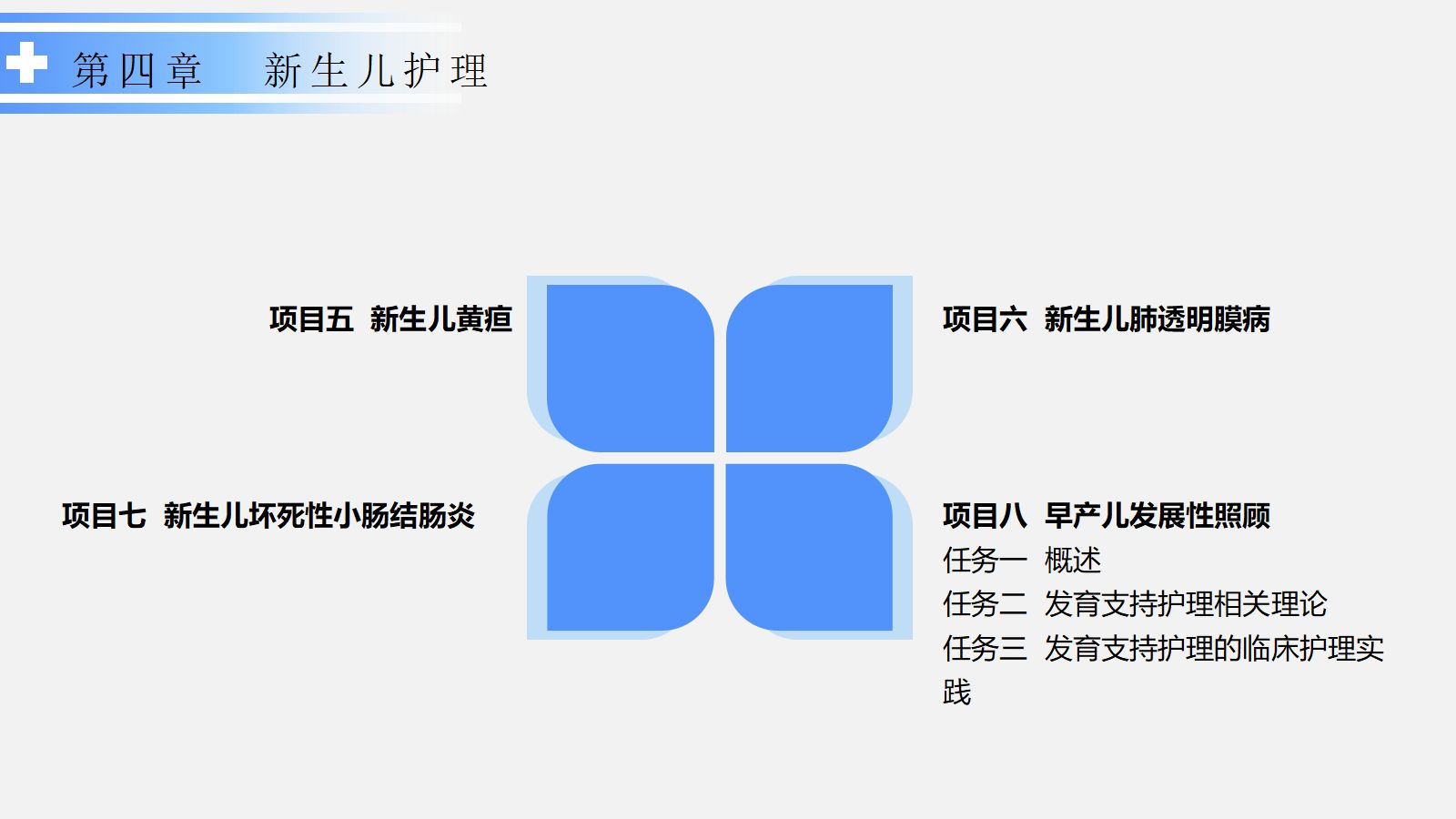新生儿护理(2) 第3页