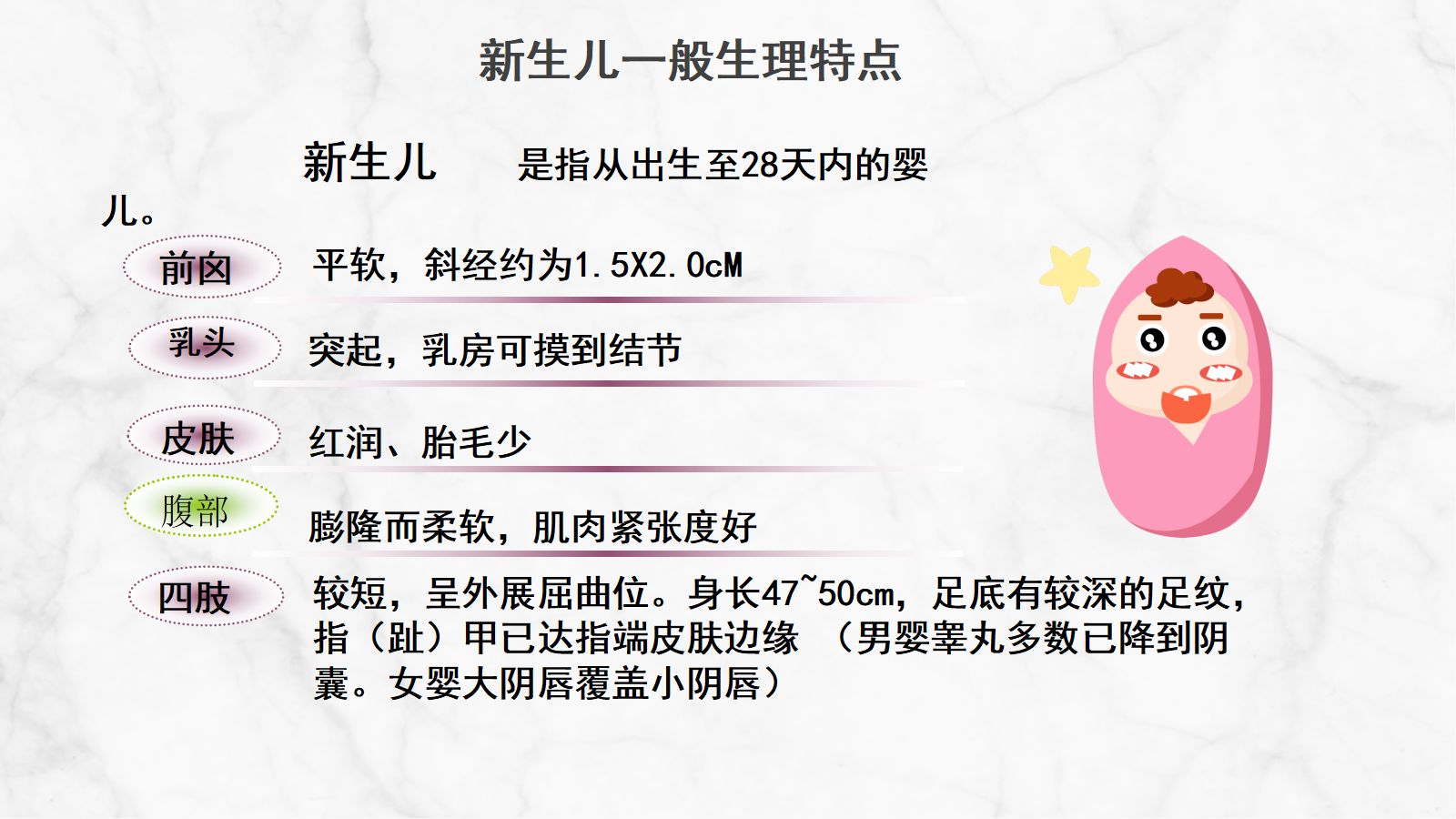 新生儿护理常规 (2) 第4页