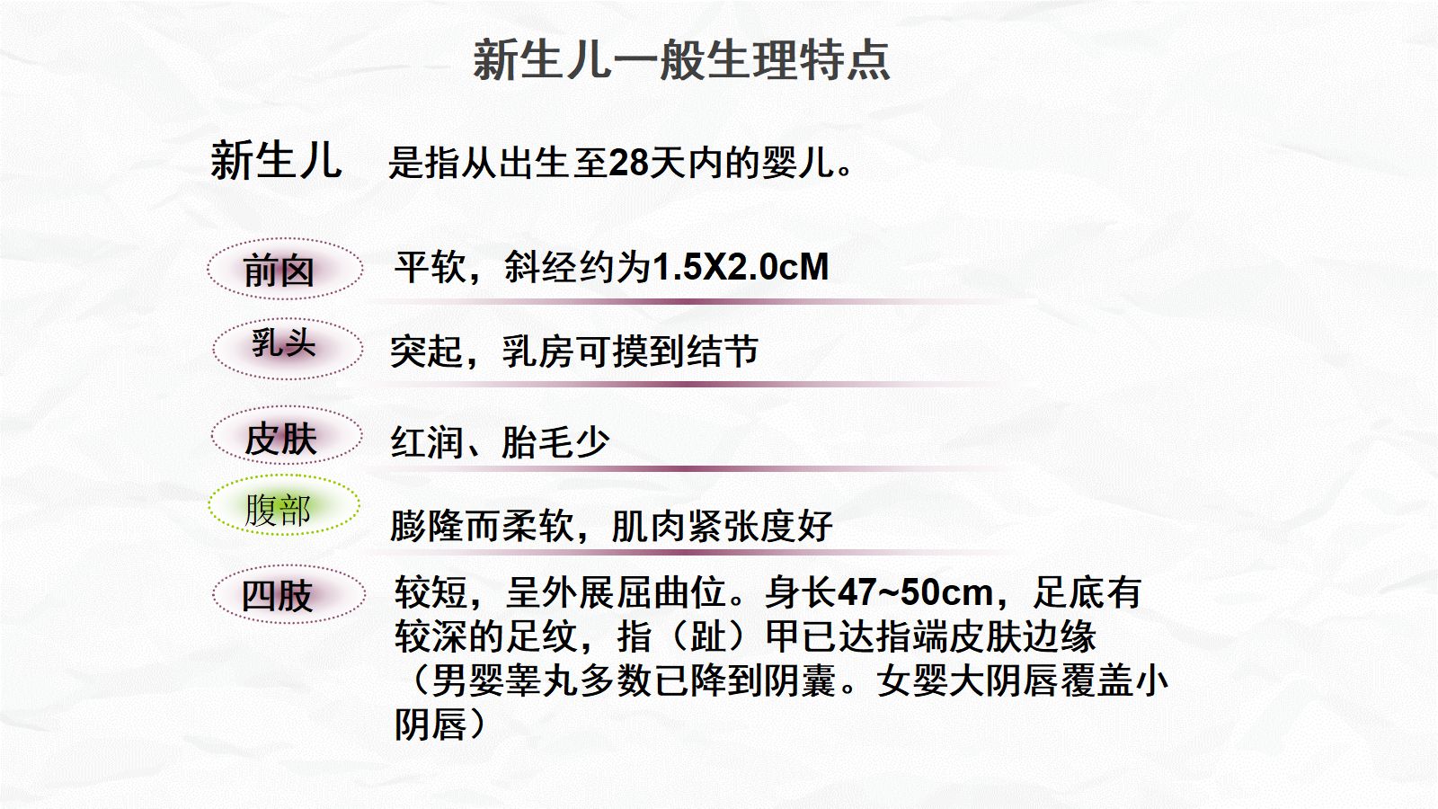 新生儿护理常规 第5页