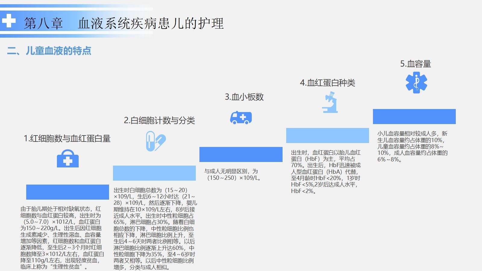 血液系统疾病患儿的护理 第5页