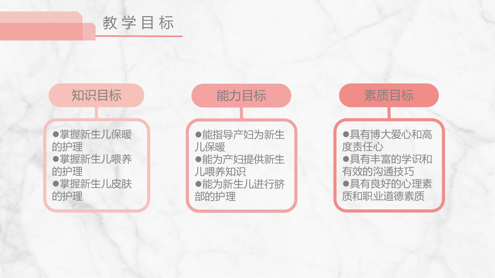足月新生儿护理 第3页