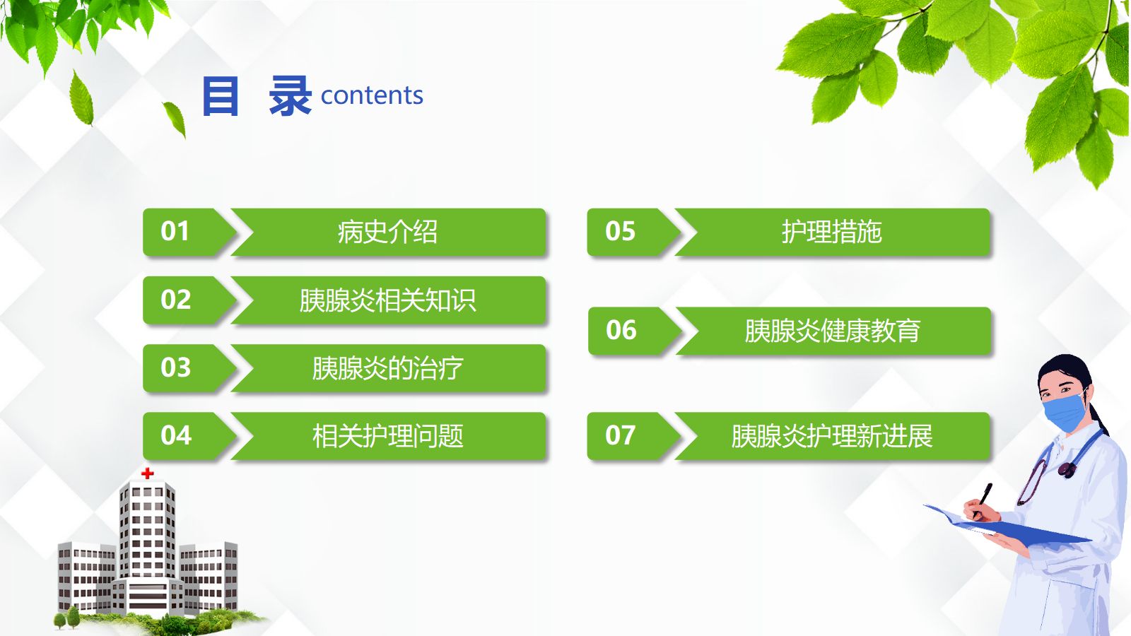 45普外科-急性胰腺炎护理查房 第2页