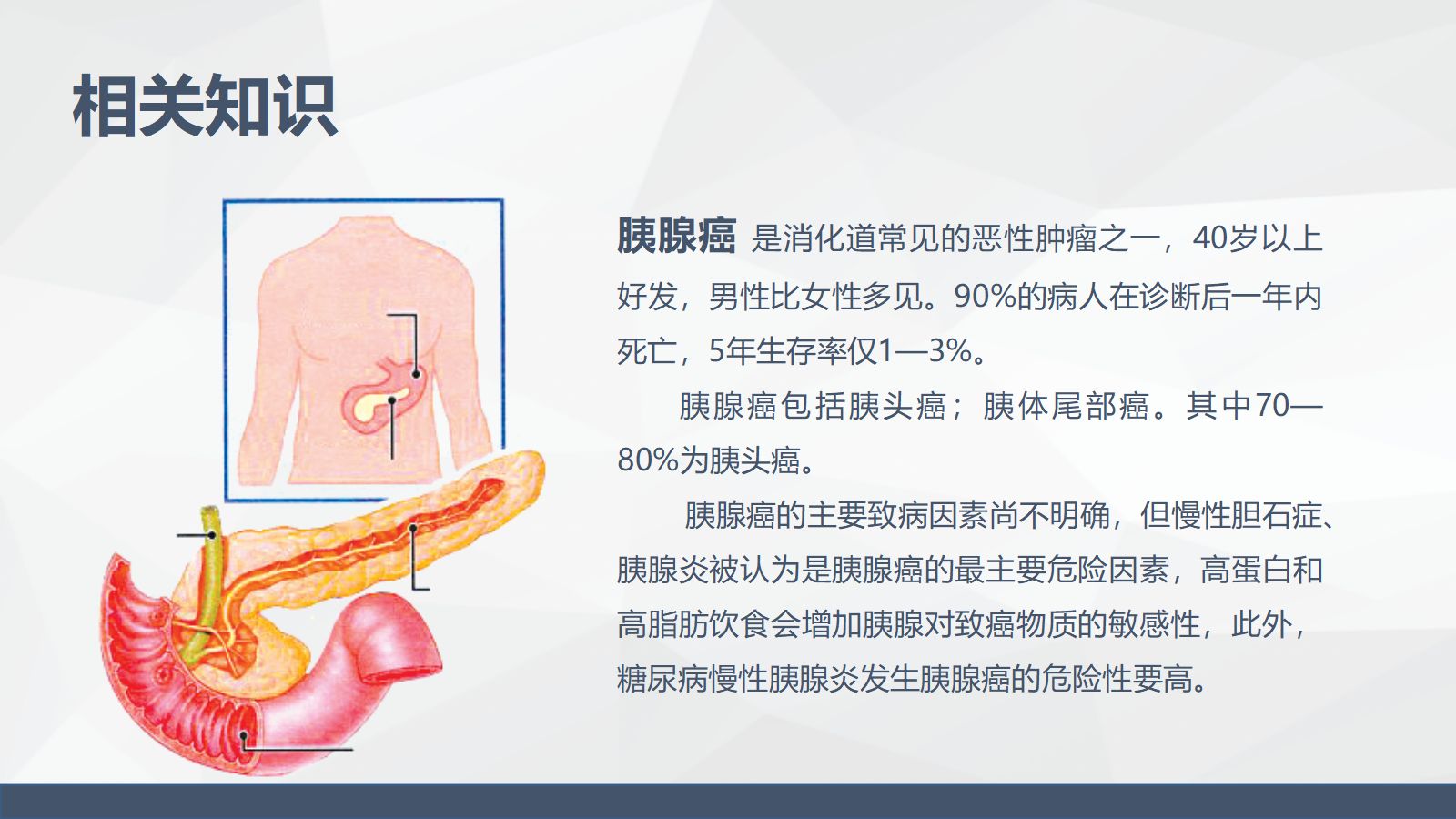 56消化科-胰腺癌患者的护理查房 第5页