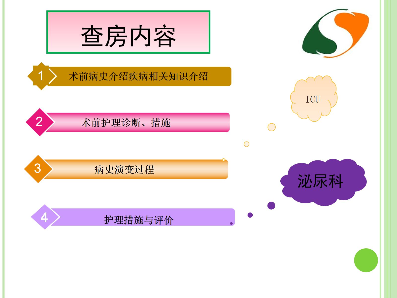 感染性休克护理查房 (1) 第4页