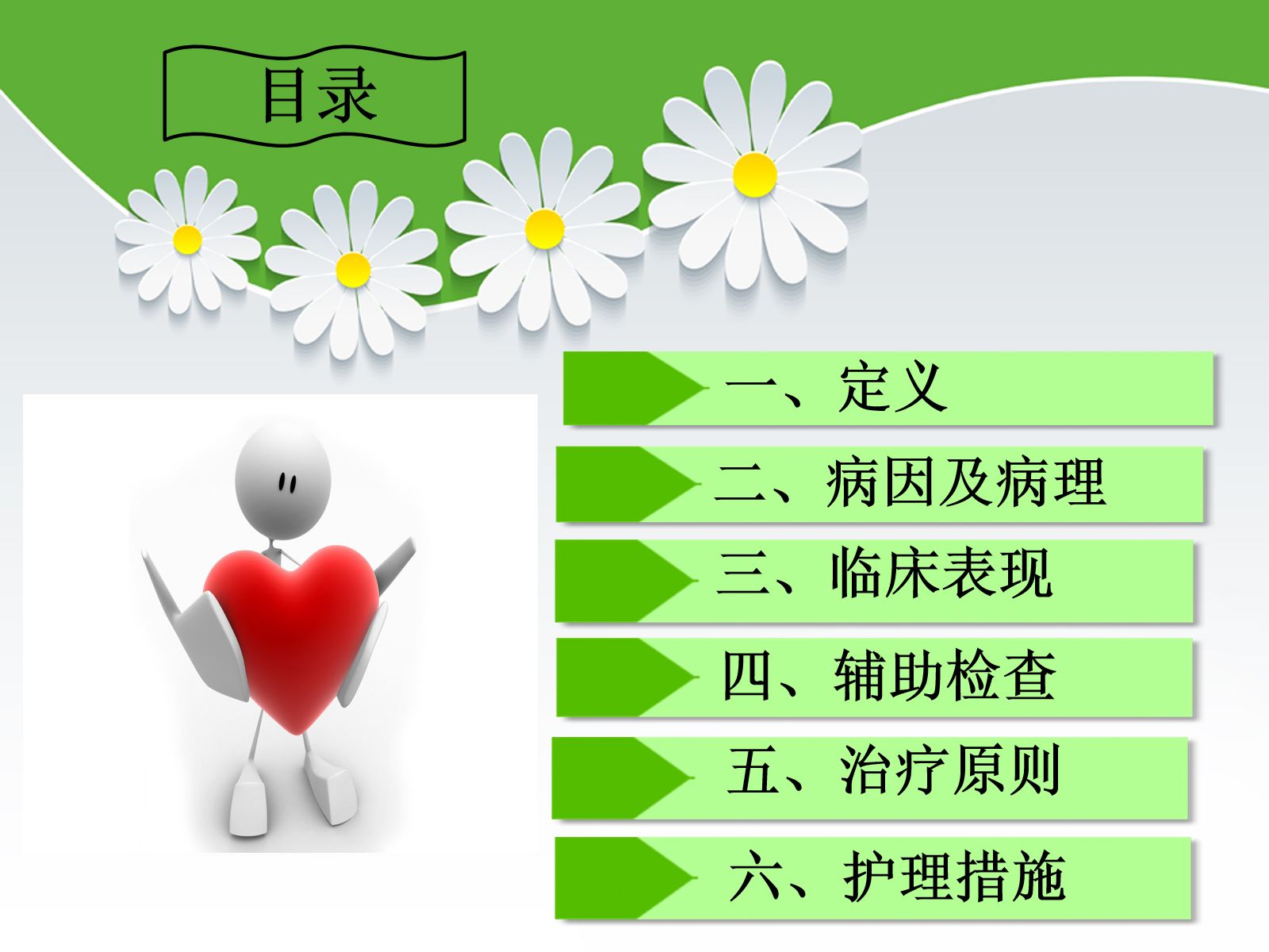 感染性休克护理查房 第4页