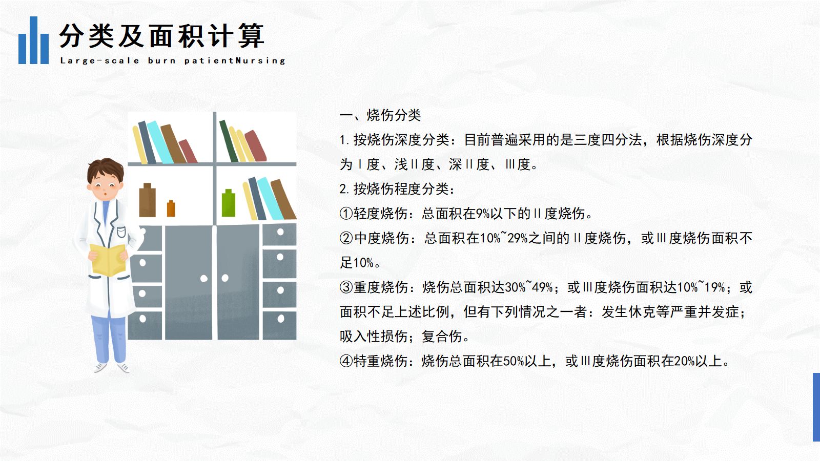 大面积烧伤病人的护理(2) 第5页