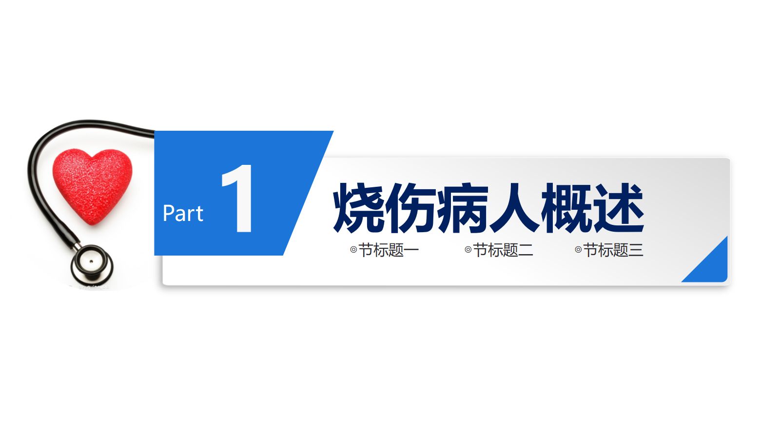护理烧伤患者培训ppt 第3页