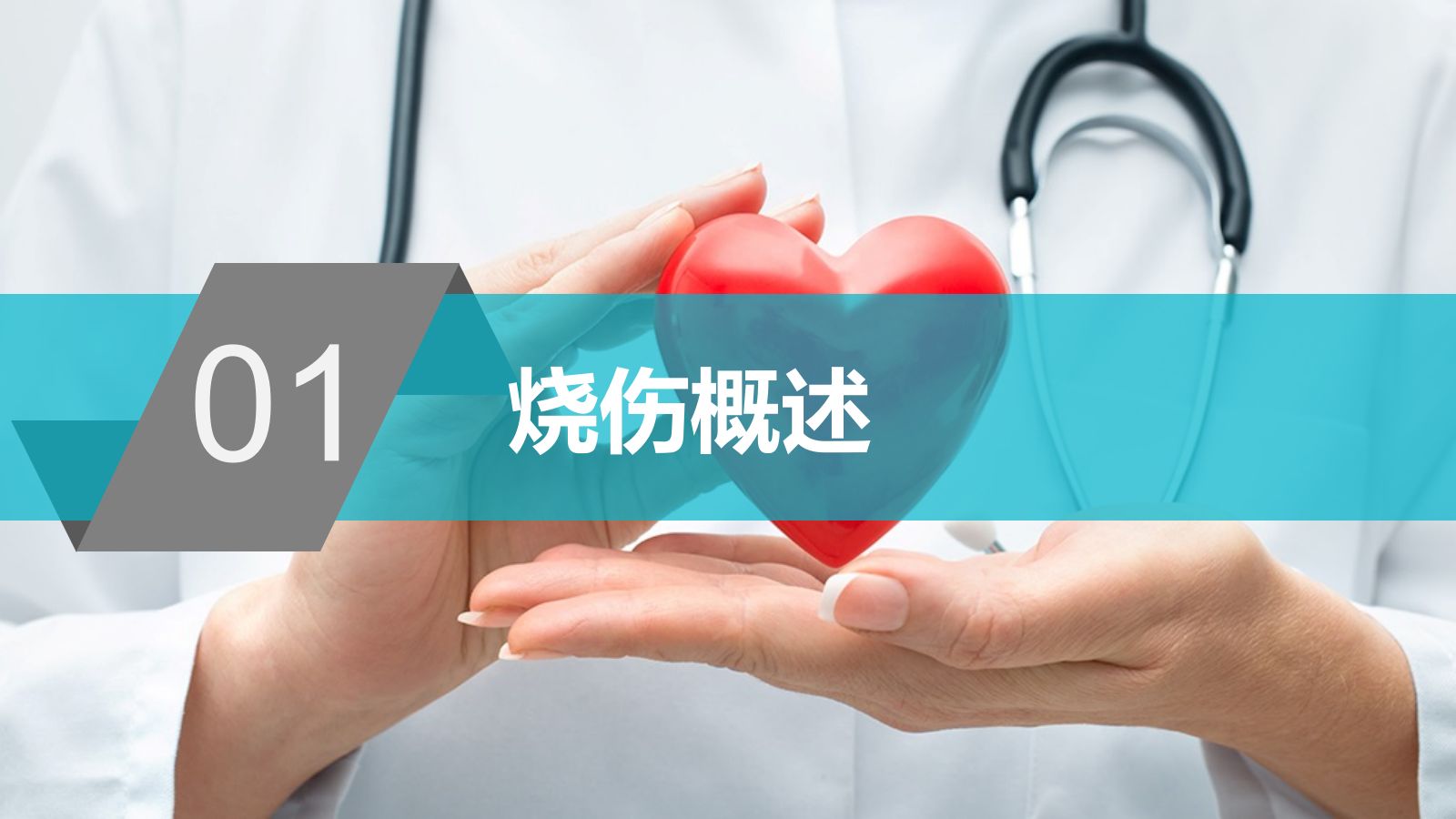 烧伤人的护理-PPT课件 第3页
