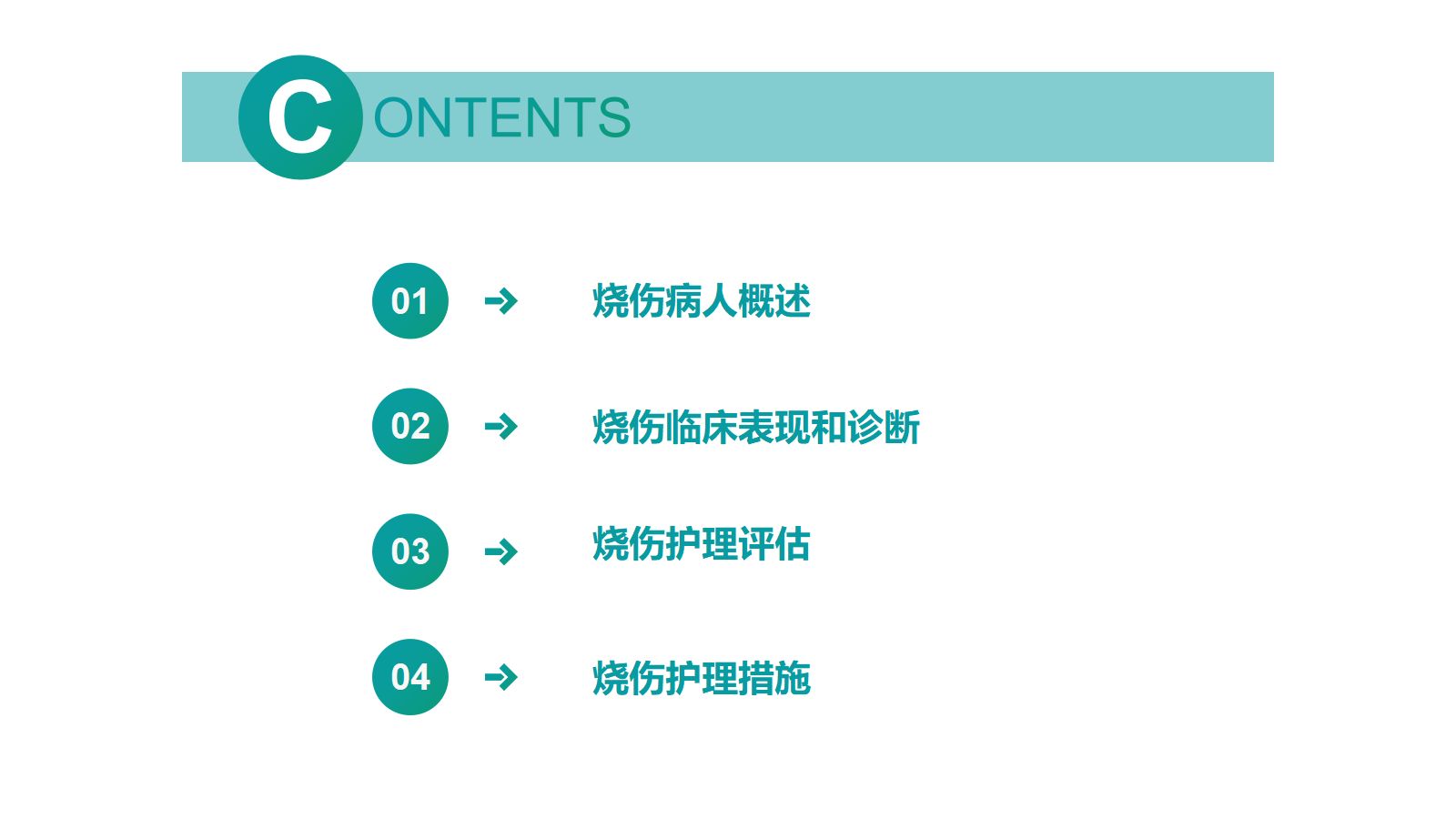 烧伤人的护理 第2页