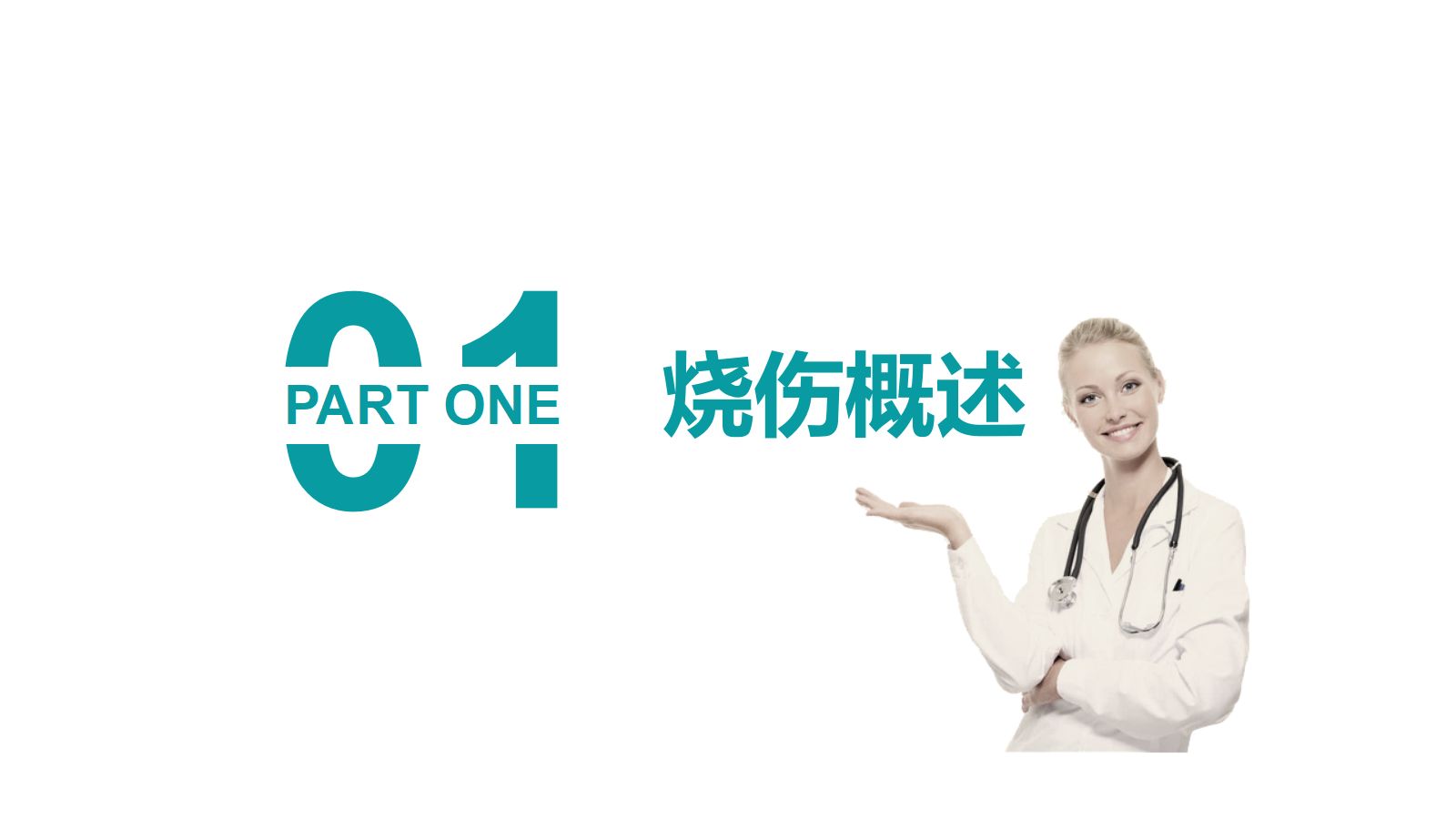 烧伤人的护理 第3页