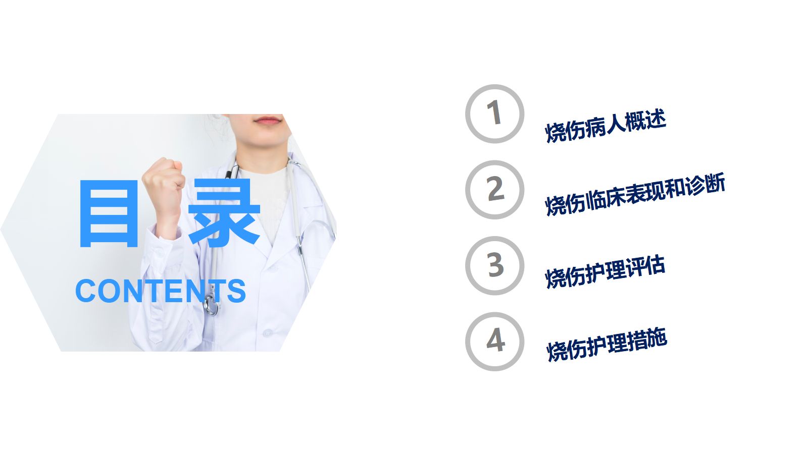 烧伤病人护理 (2) 第2页