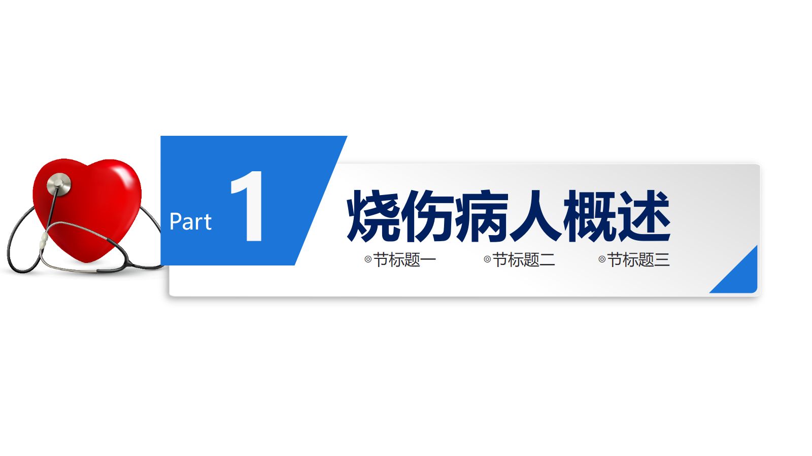 烧伤病人护理 (2) 第3页