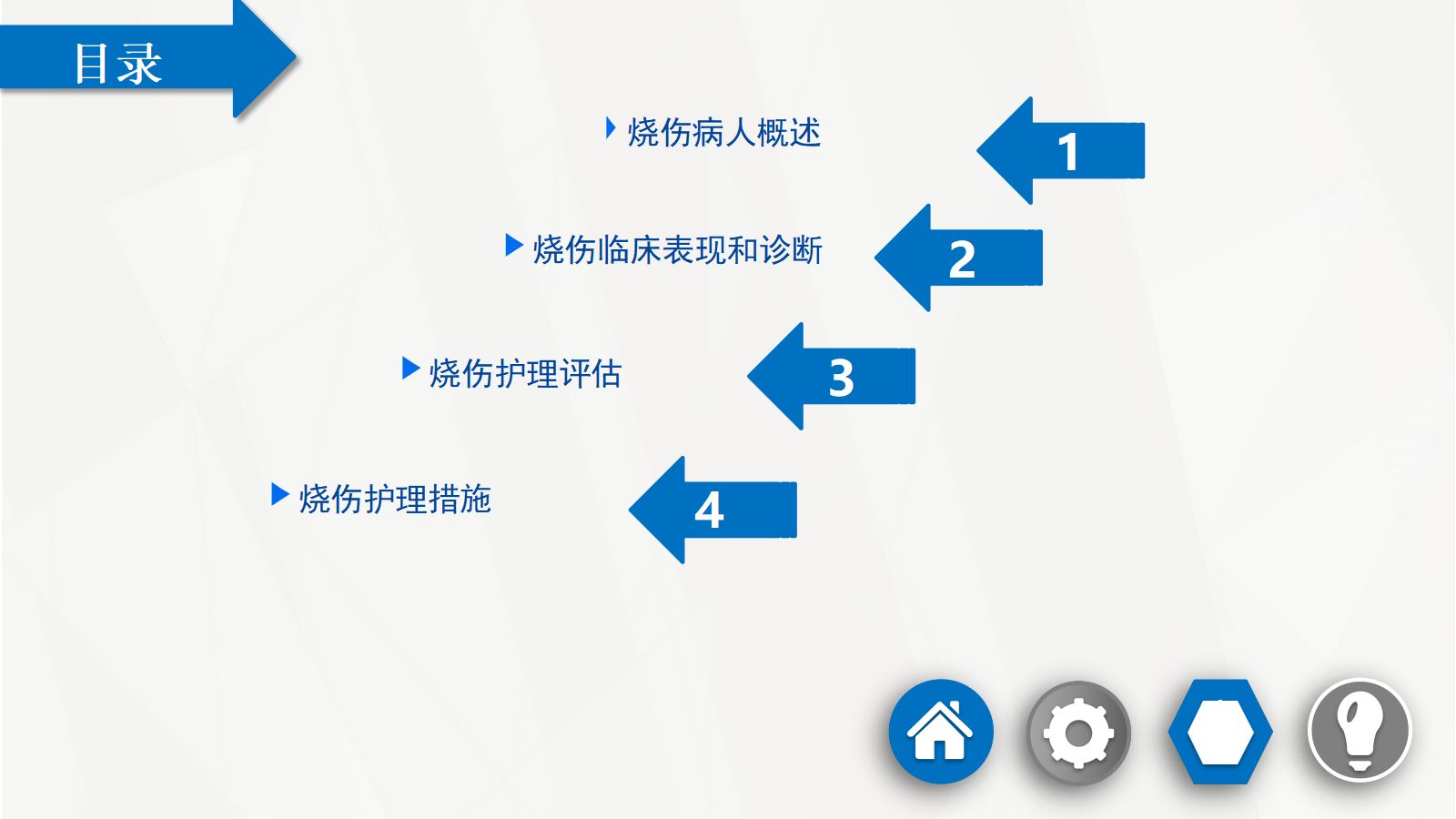 烧伤病人护理 第2页