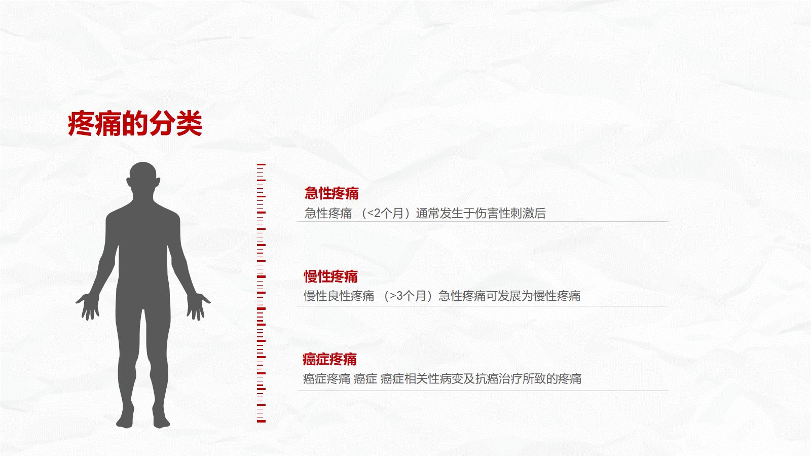 医疗疼痛护理培训 (2) 第5页