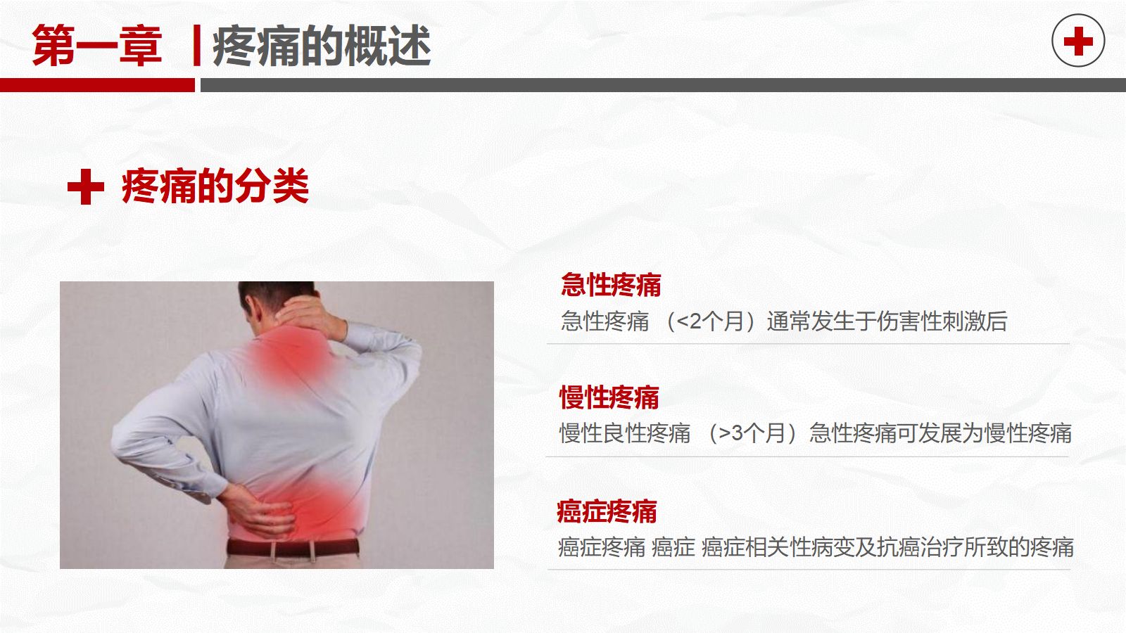 疼痛护理培训 第5页