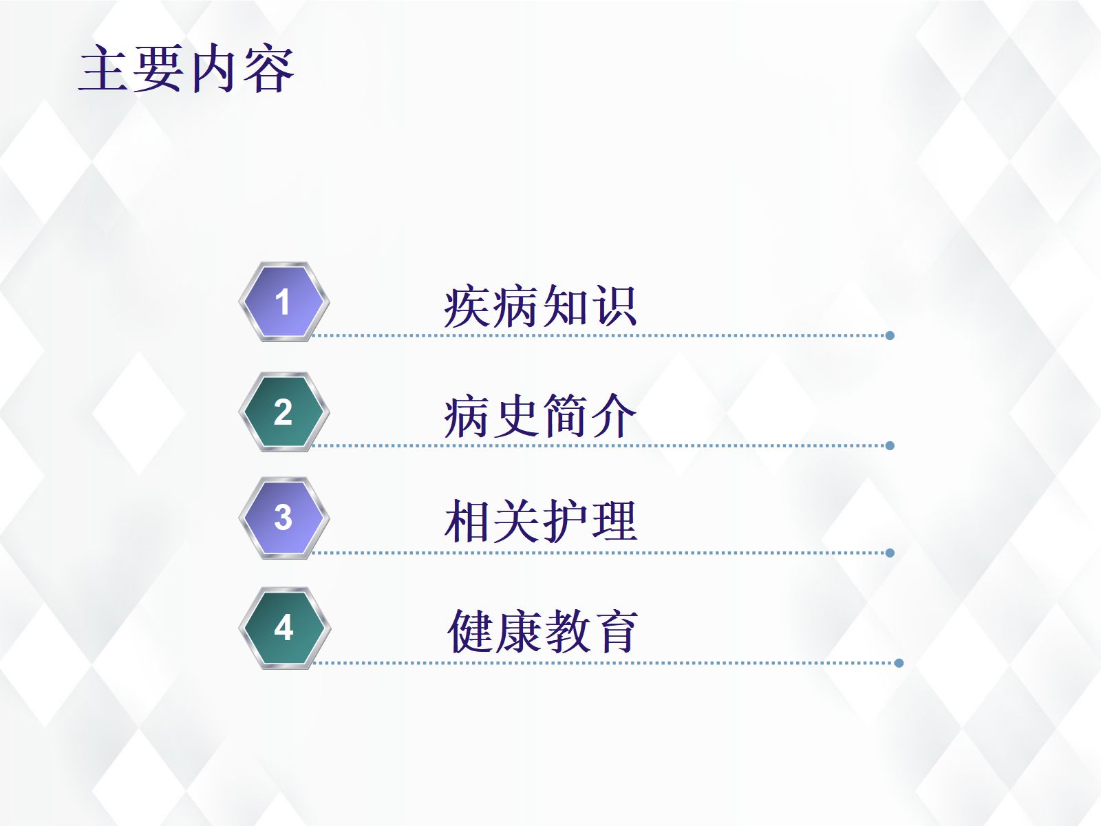 41皮肤科-带状疱疹后遗神经痛护理查房 第2页