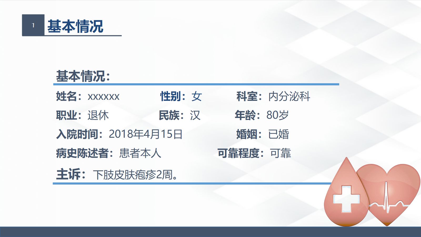 42皮肤科-疱疹的护理查房 第4页