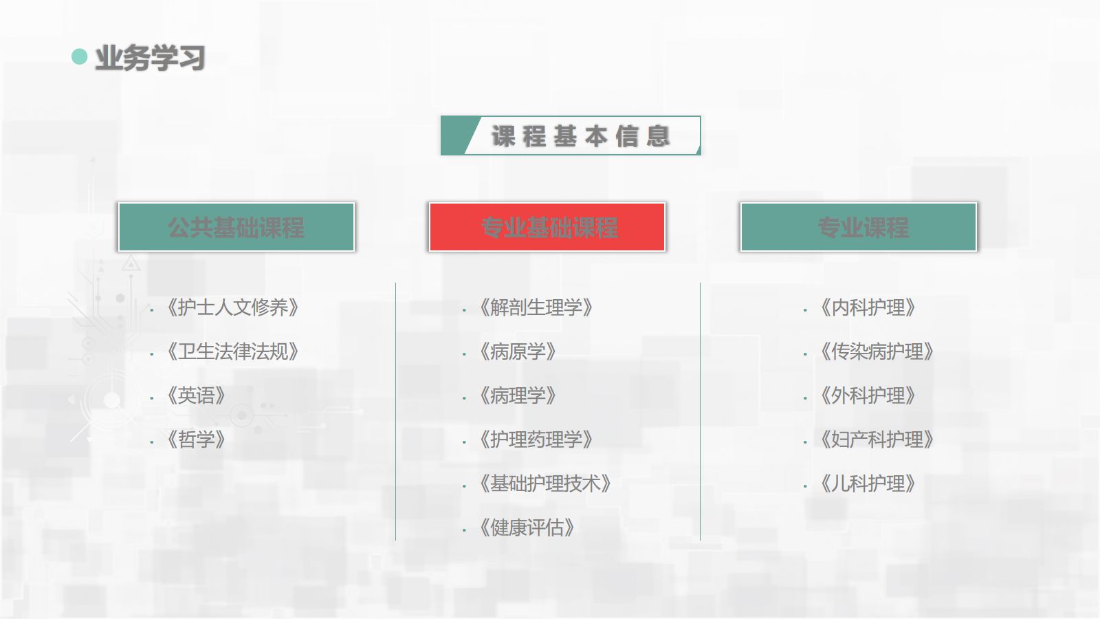 急危重症护理教学 第5页