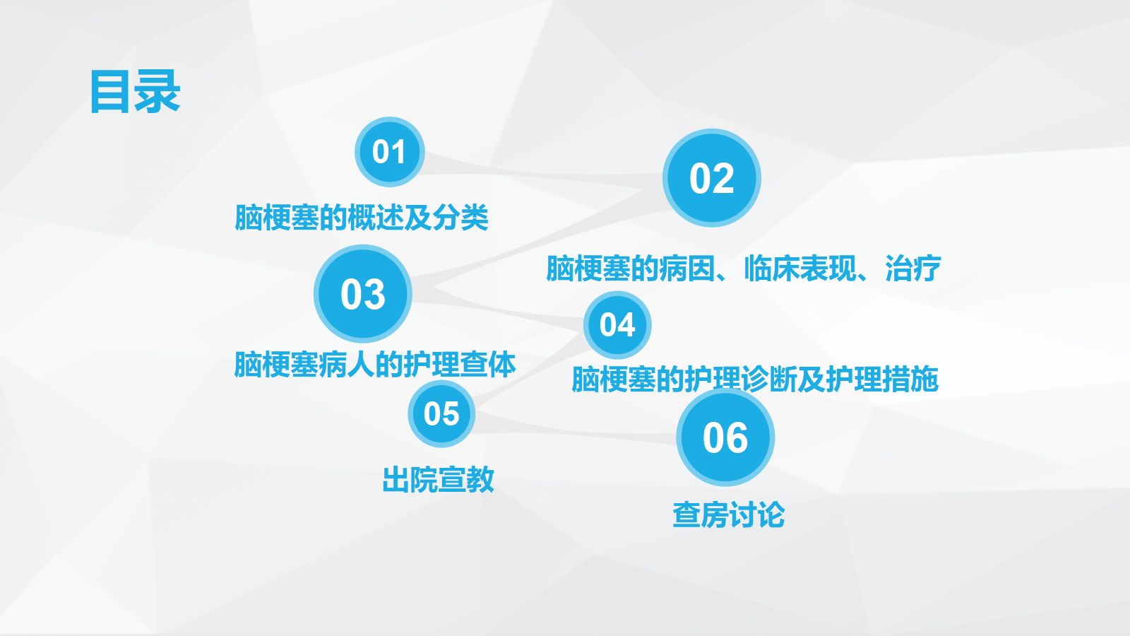 51神经内科-脑梗塞护理查房 第2页