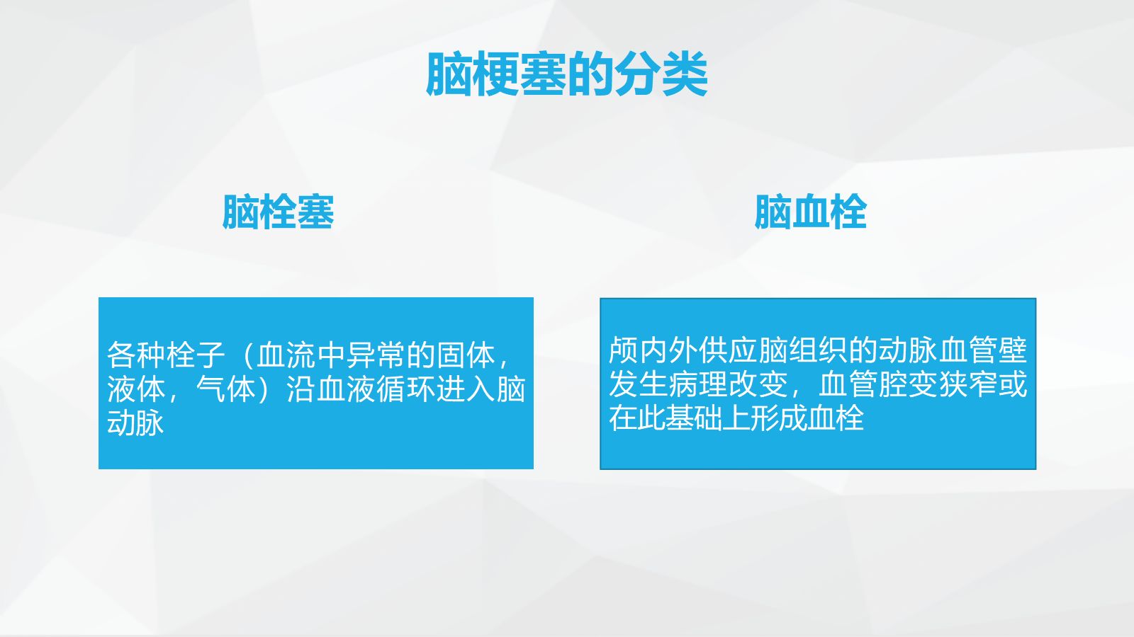51神经内科-脑梗塞护理查房 第5页