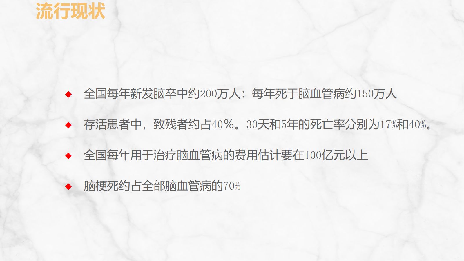 急性脑梗死的溶栓及抗栓治疗 第2页