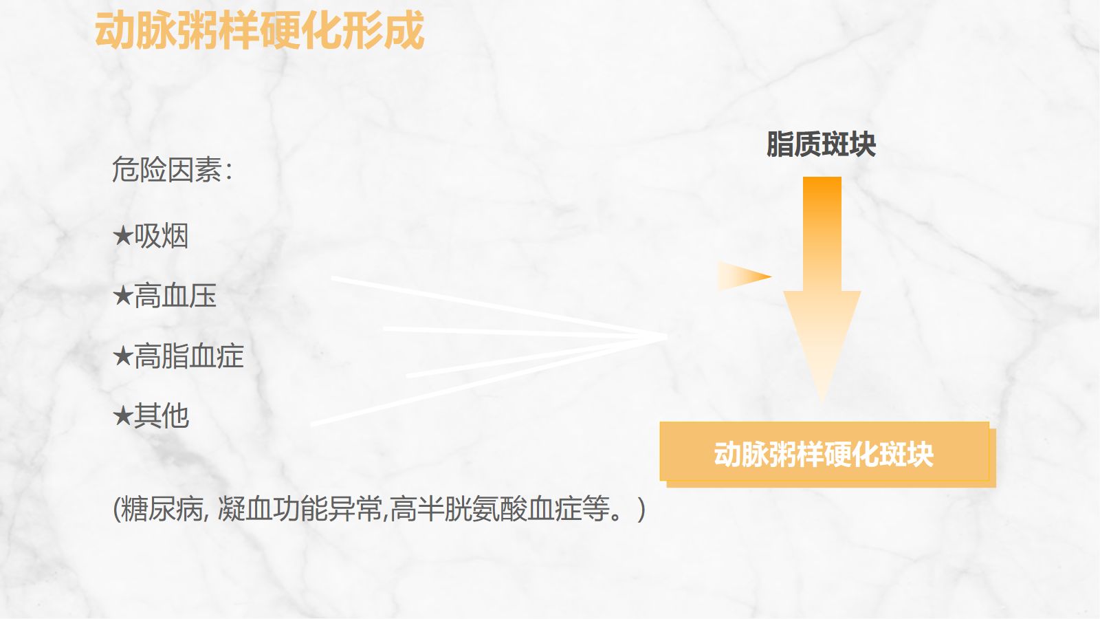 急性脑梗死的溶栓及抗栓治疗 第4页