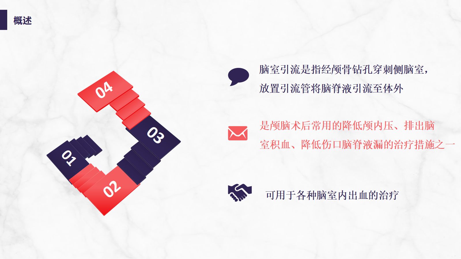脑室引流管的护理 第4页