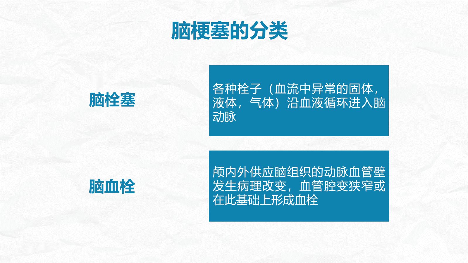 脑梗塞病人的护理查房 第5页
