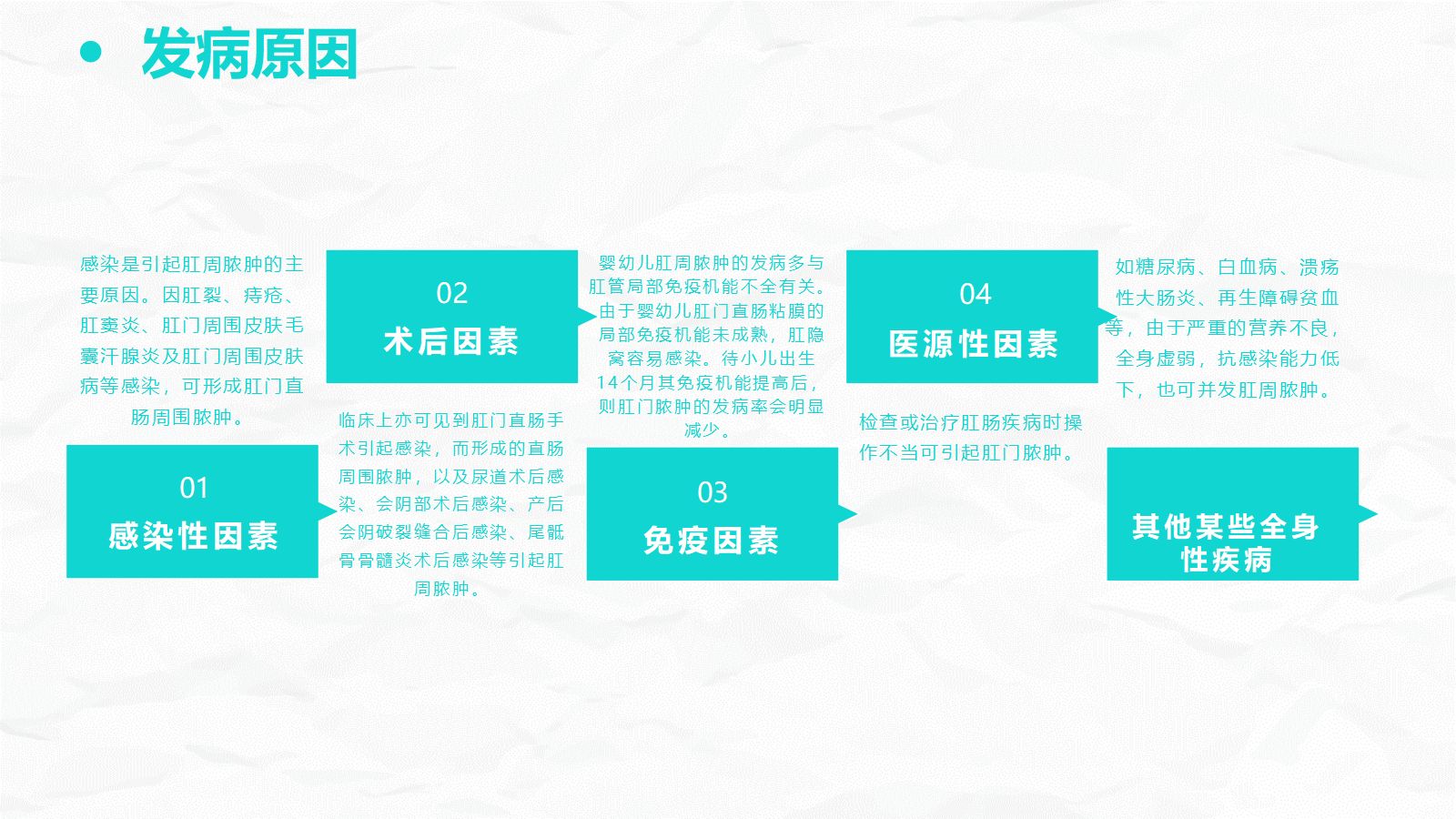 肛肠科护理查房 第5页