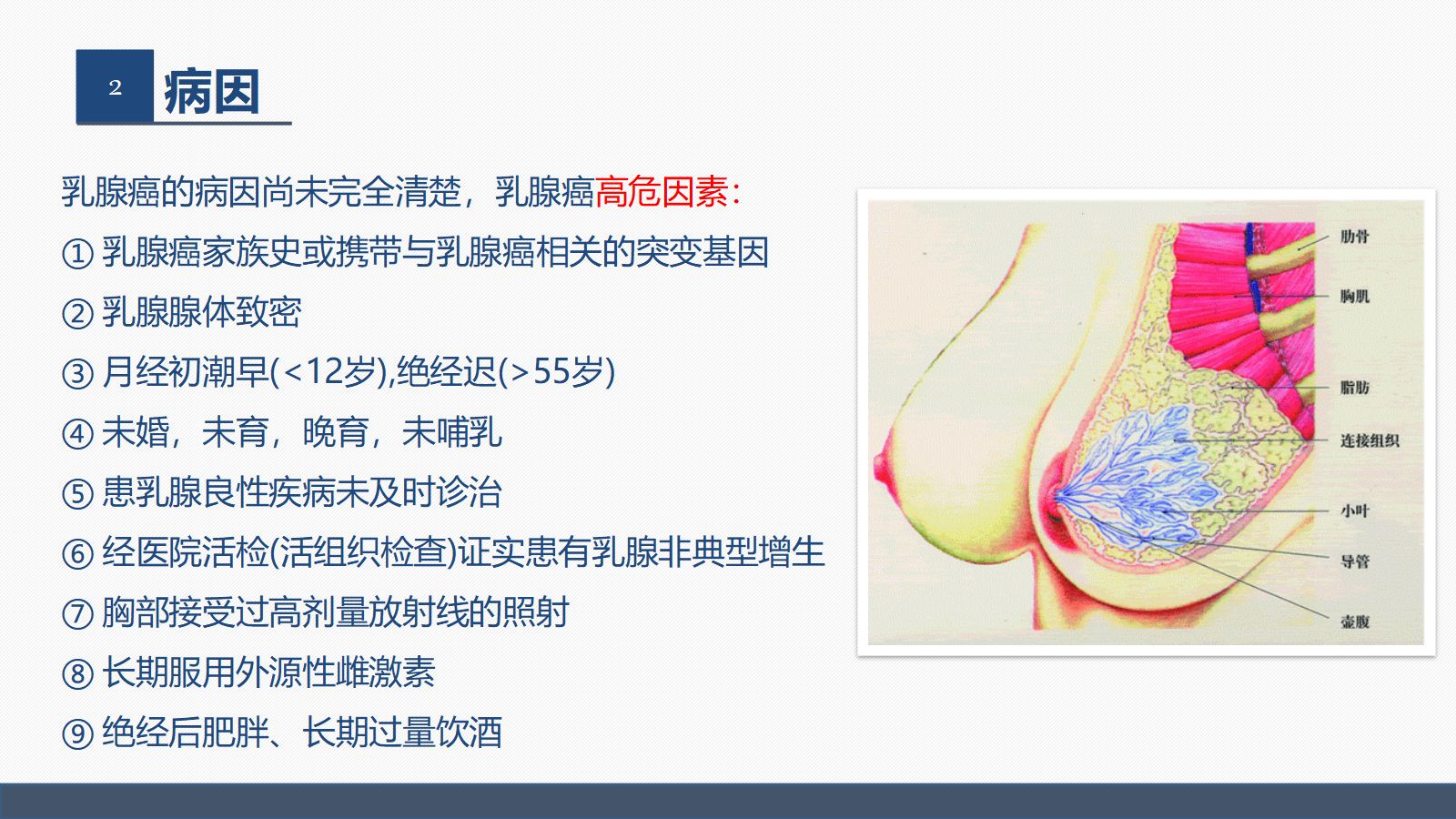 76肿瘤内科-乳腺癌患者术后护理查房 第5页