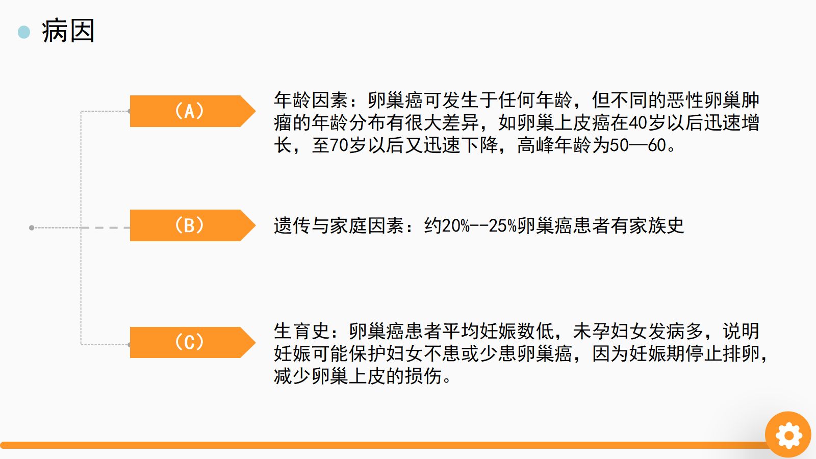 卵巢癌护理查房 第4页