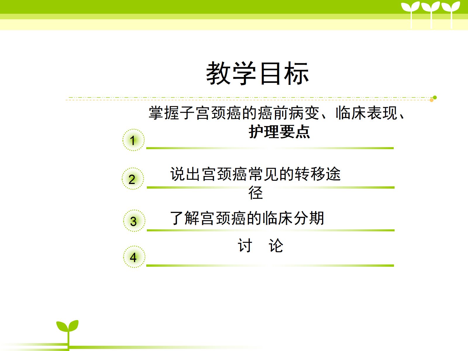 宫颈癌健康教育ppt 第2页