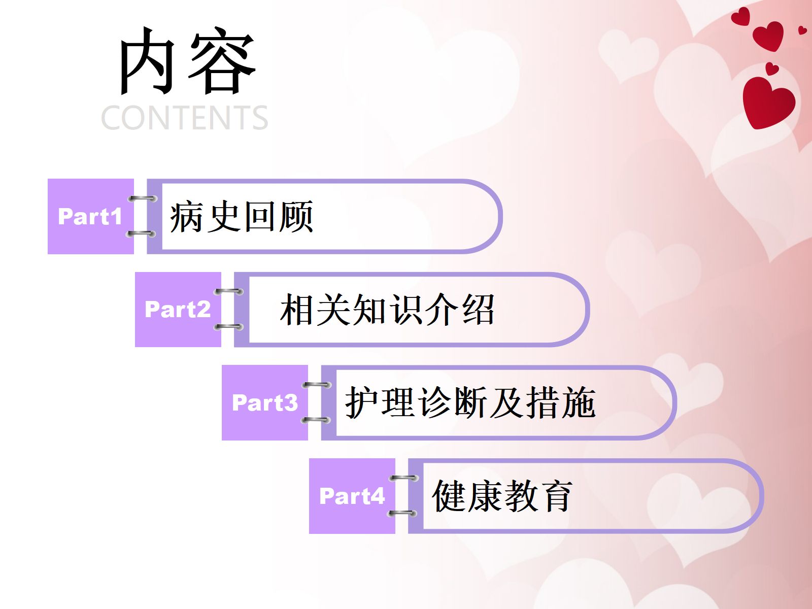 宫颈癌护理查房 (1) 第2页