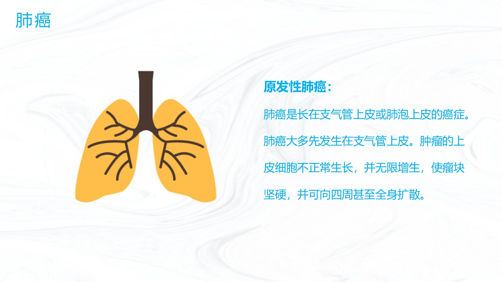 肺癌护理业务 第4页