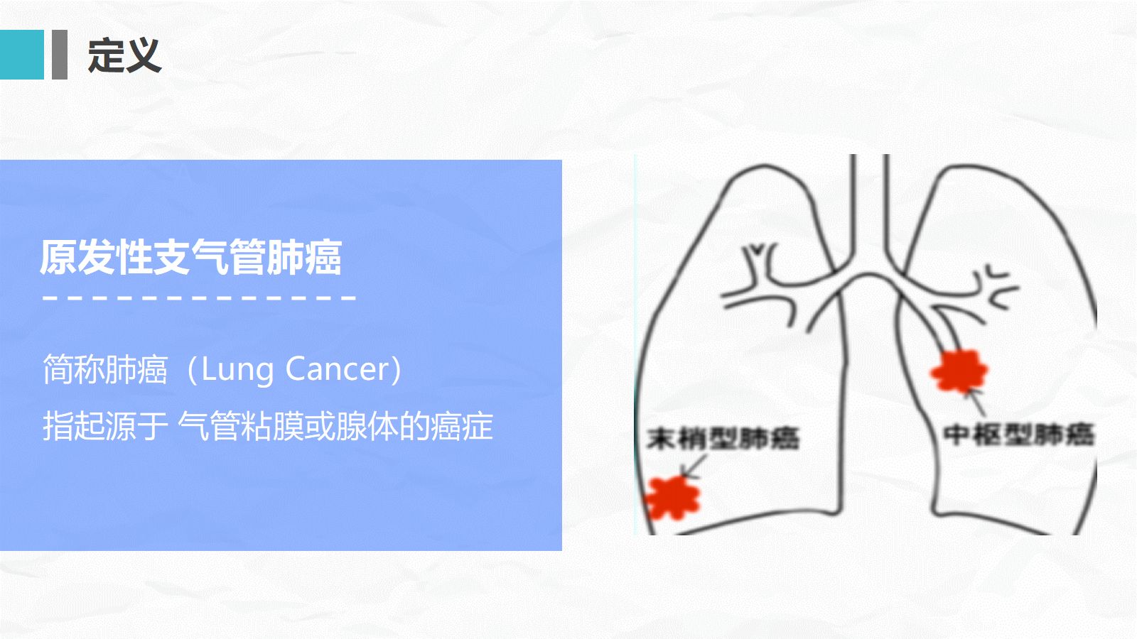 肺癌护理查房 第3页