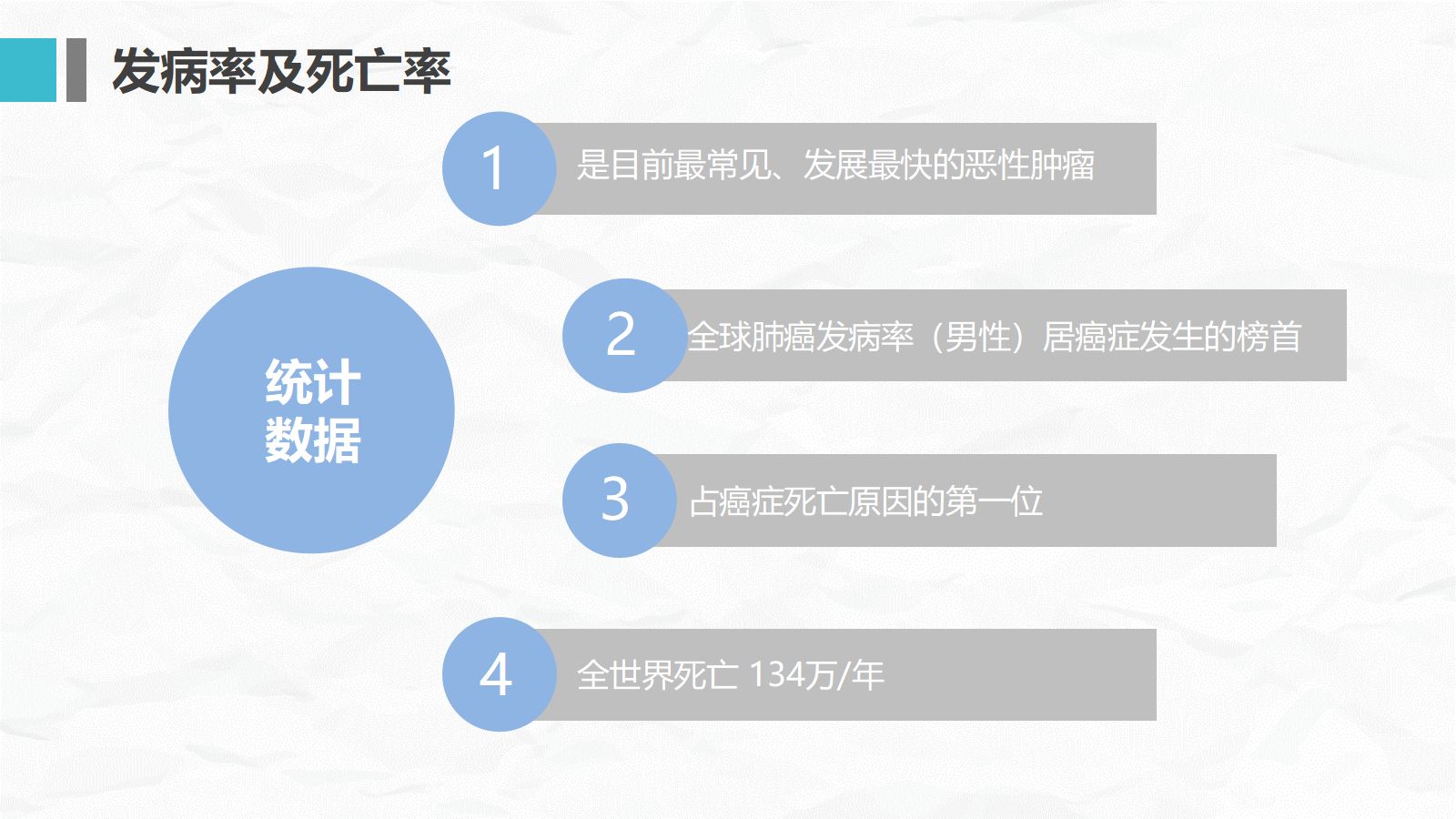 肺癌护理查房 第4页