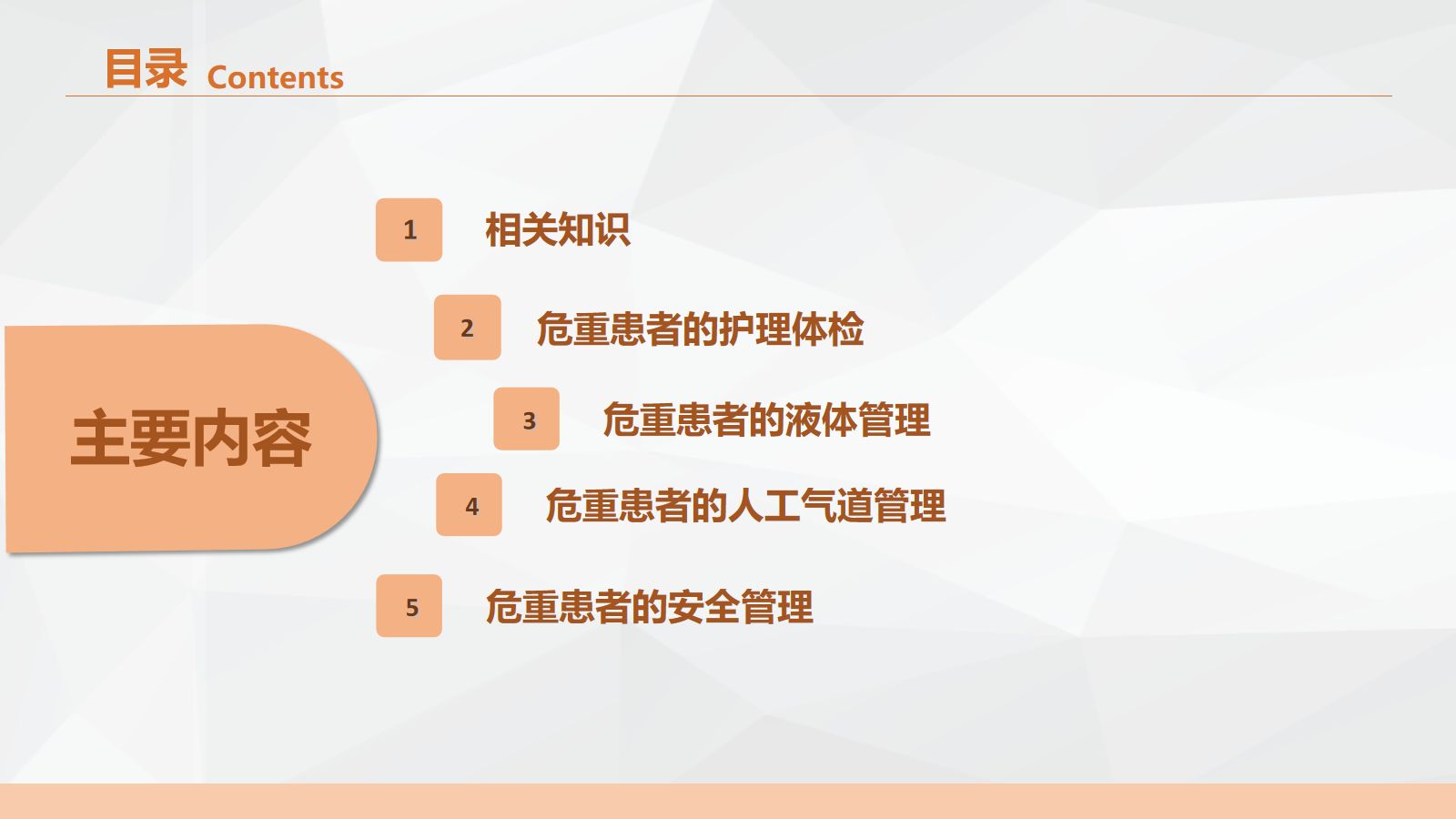 危重症病人相关知识讲座 第2页