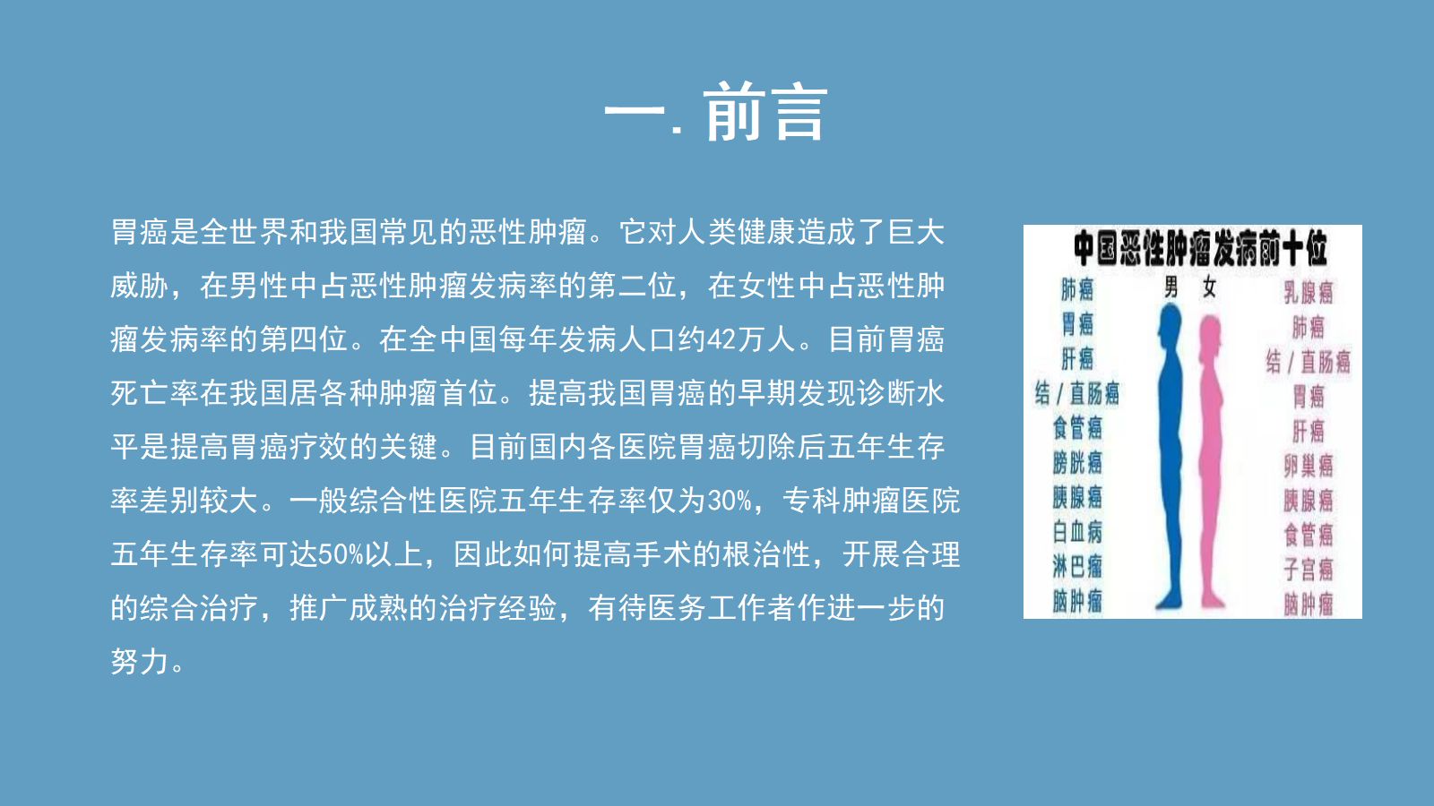 胃癌教学查房 第3页