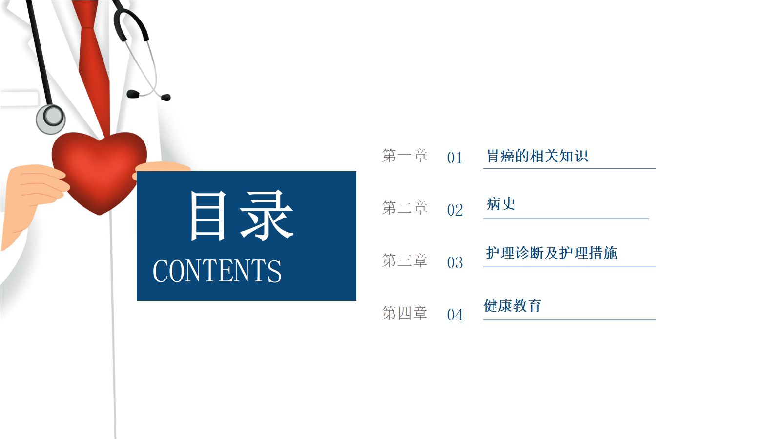 胃癌的护理查房 第2页