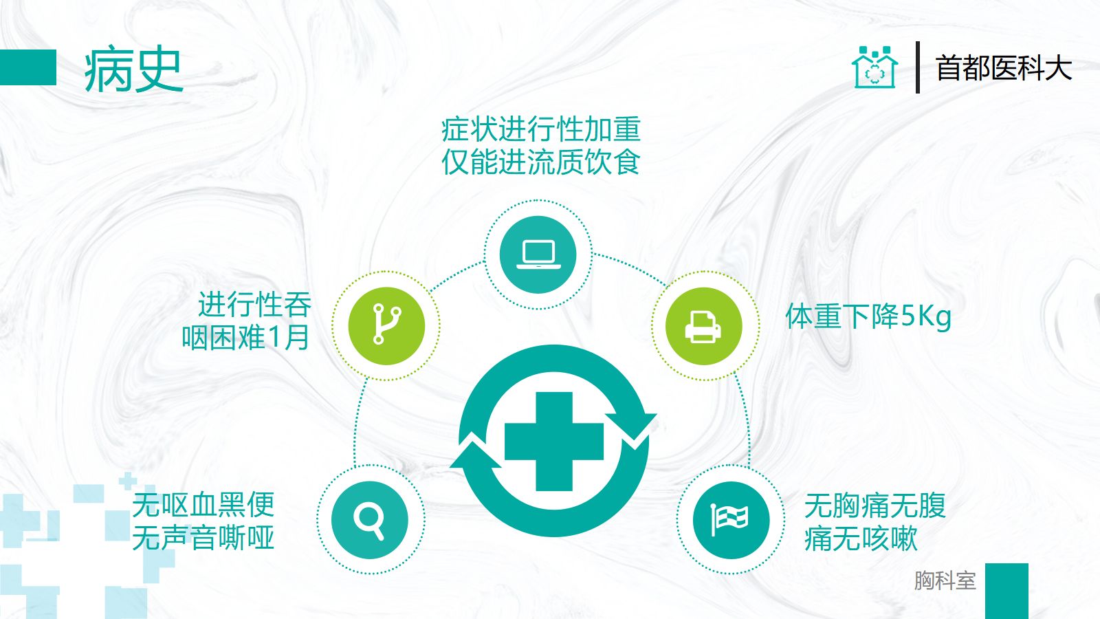 胸外科病例汇报 第3页