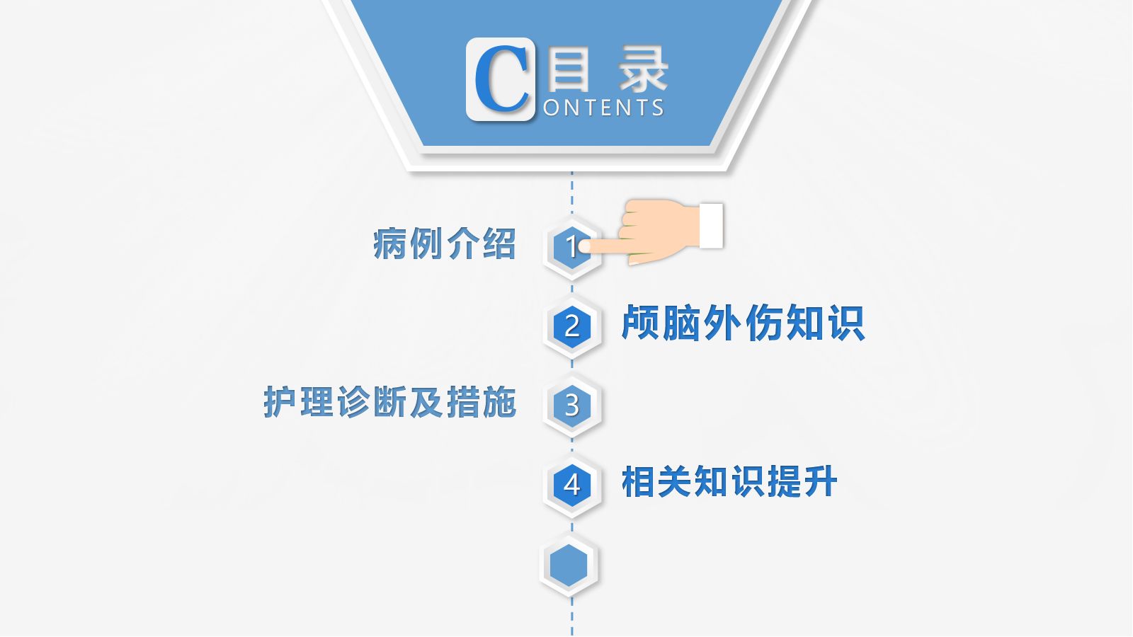 30脑神经外科-颅脑外伤护理查房 (2) 第3页