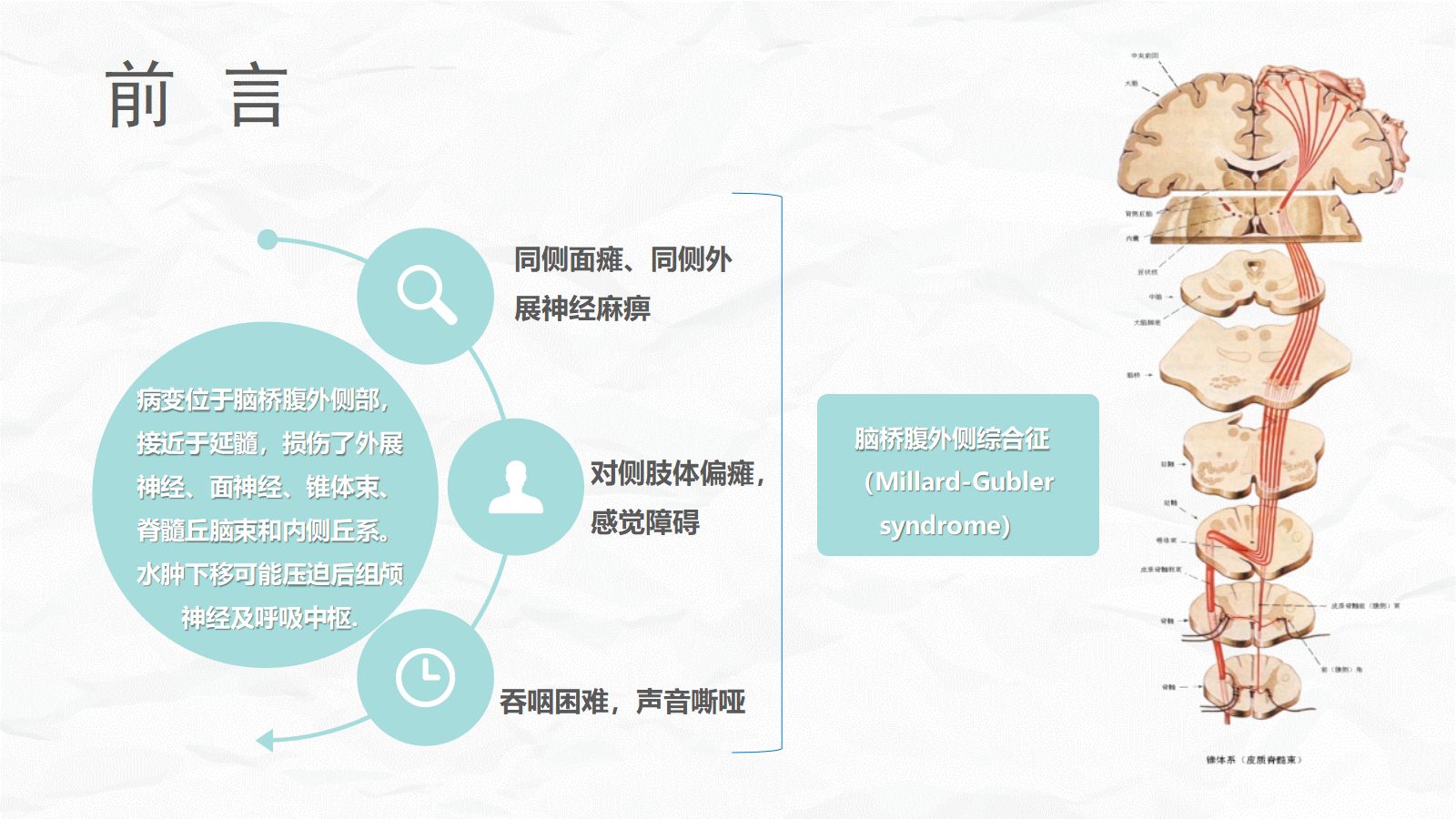 脑出血护理个案 第2页