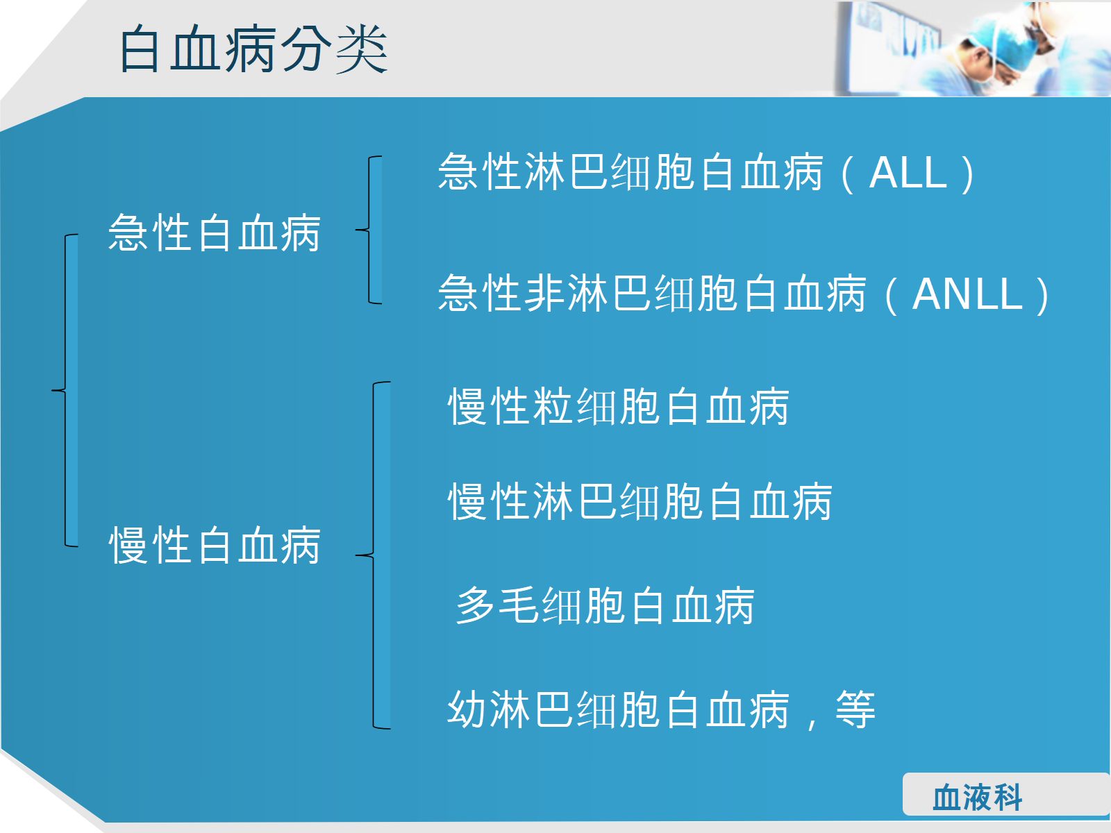 淋巴细胞性白血病的护理查房 第2页