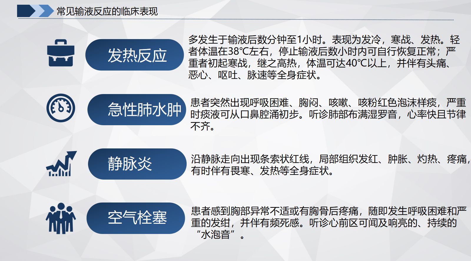 常见输液反应的原因、预防及处理、应急预案 第3页