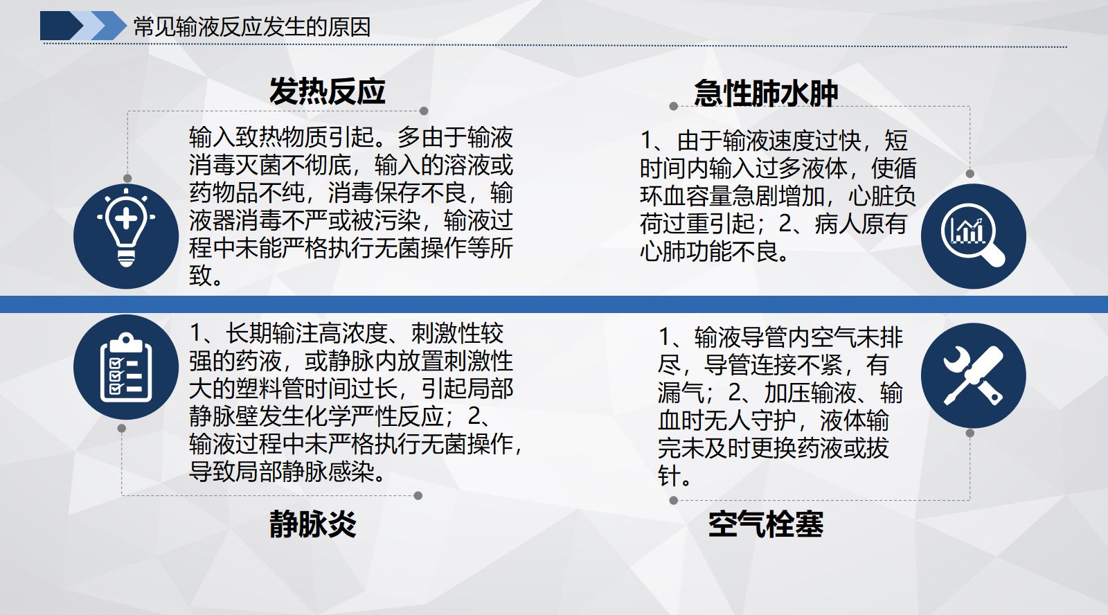 常见输液反应的原因、预防及处理、应急预案 第4页