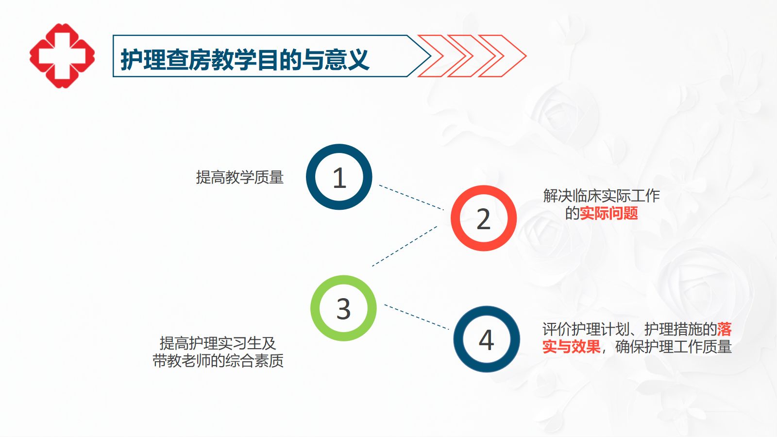 81综合-护理查房综合通用-14 第4页